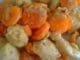 Escalope de poulet aux carottes