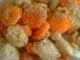 Escalope de poulet aux carottes